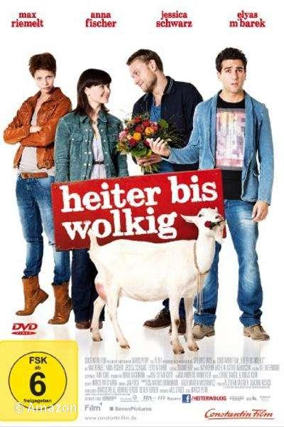 Heiter bis wolkig