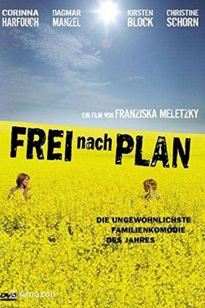 Frei nach Plan